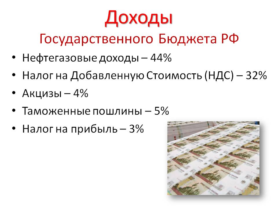 Государственный бюджет РФ